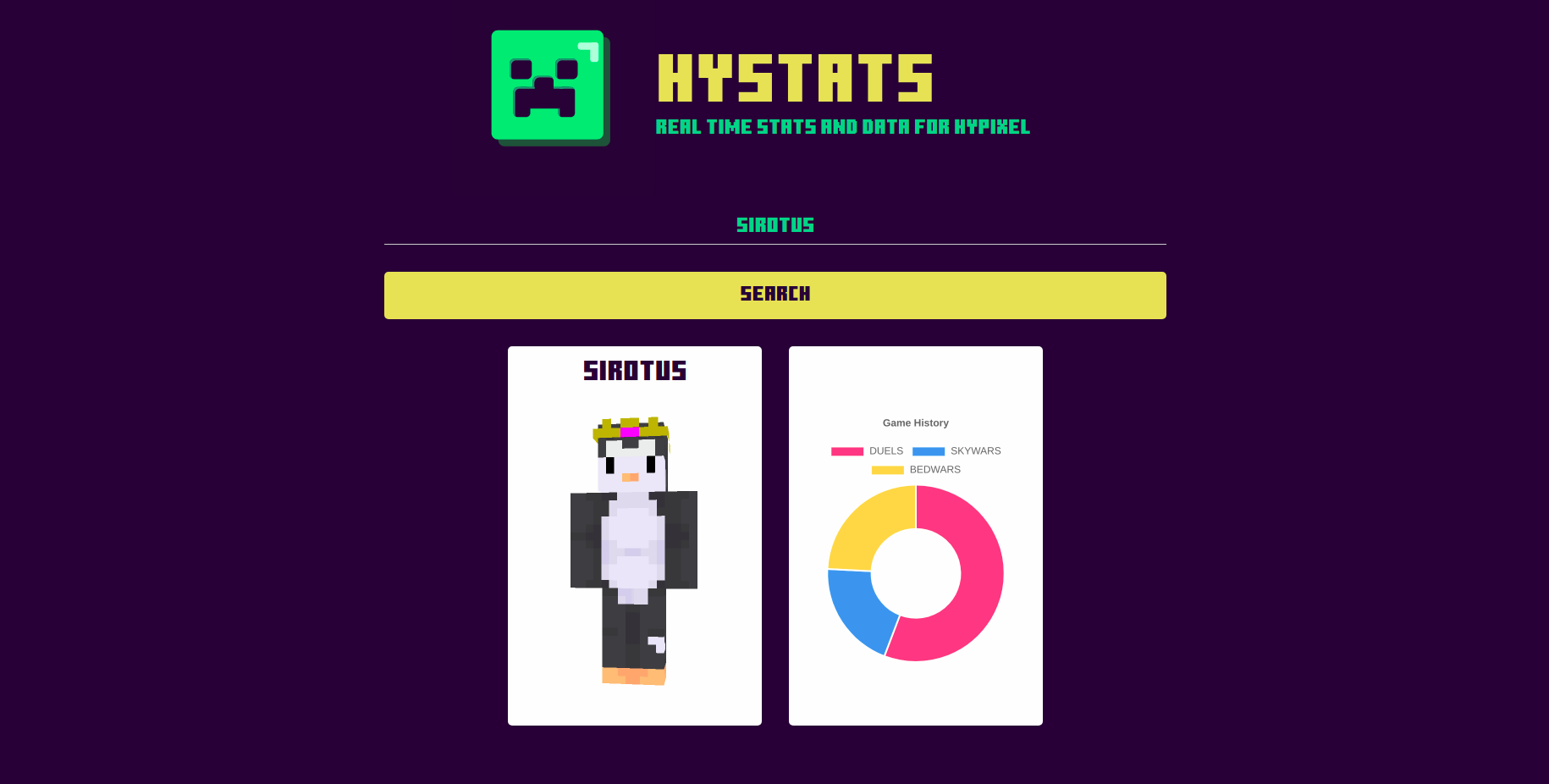 A web application to view statistics from Minecraft Hypixel