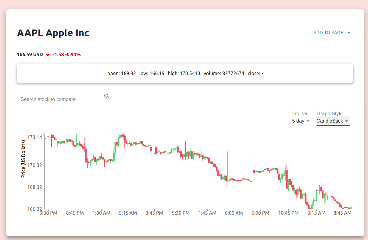 A stocks portfolio web app. A University Capstone project.
      